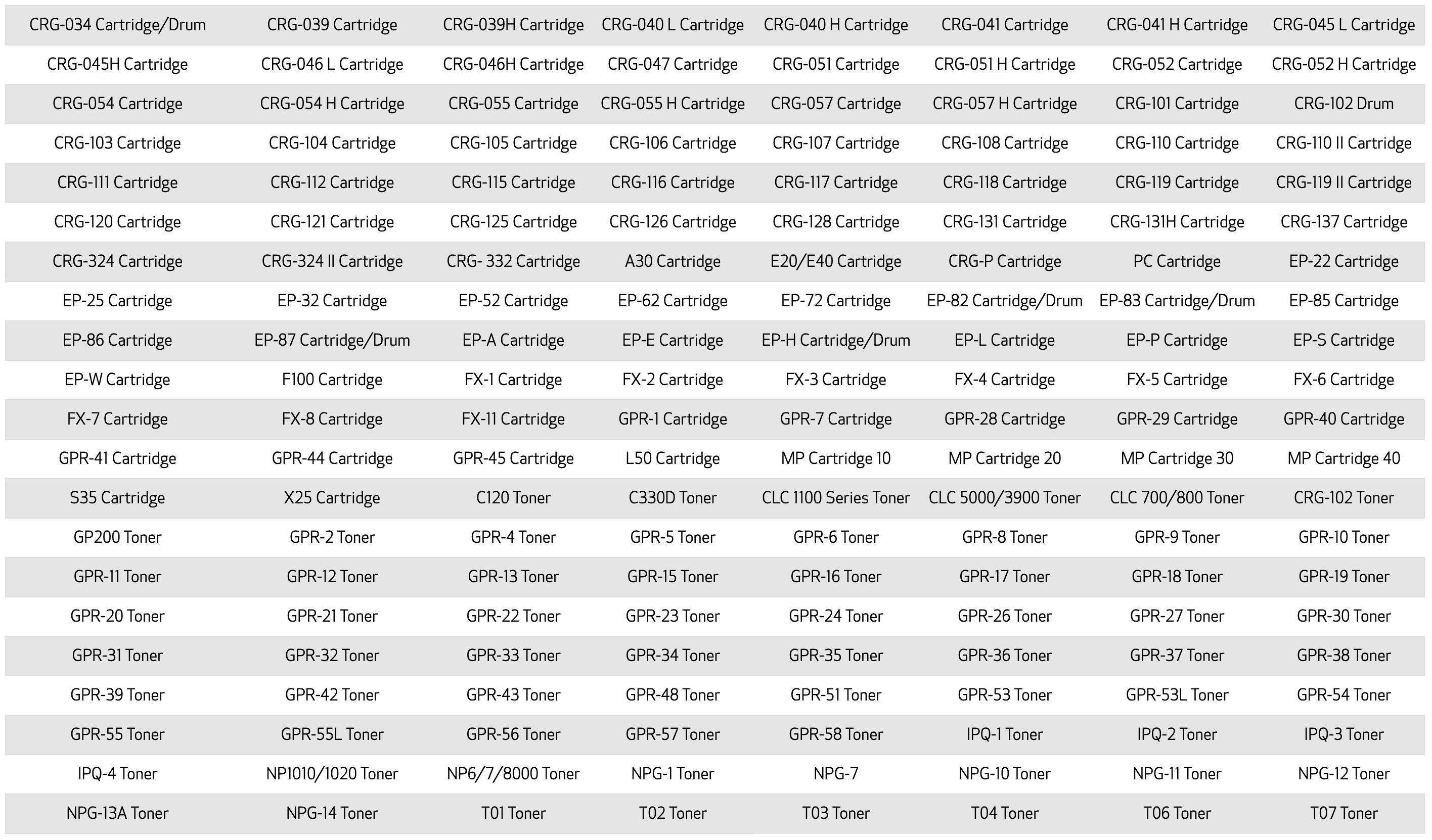 Canon and Konica Minolta Toner Cartridge Recycling Programs